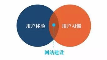 小黃車押金退還 企業網絡技術服務視角下的消費者權益保護